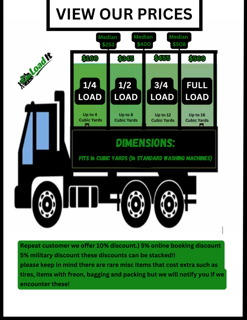 junk removal service prices new britain ct