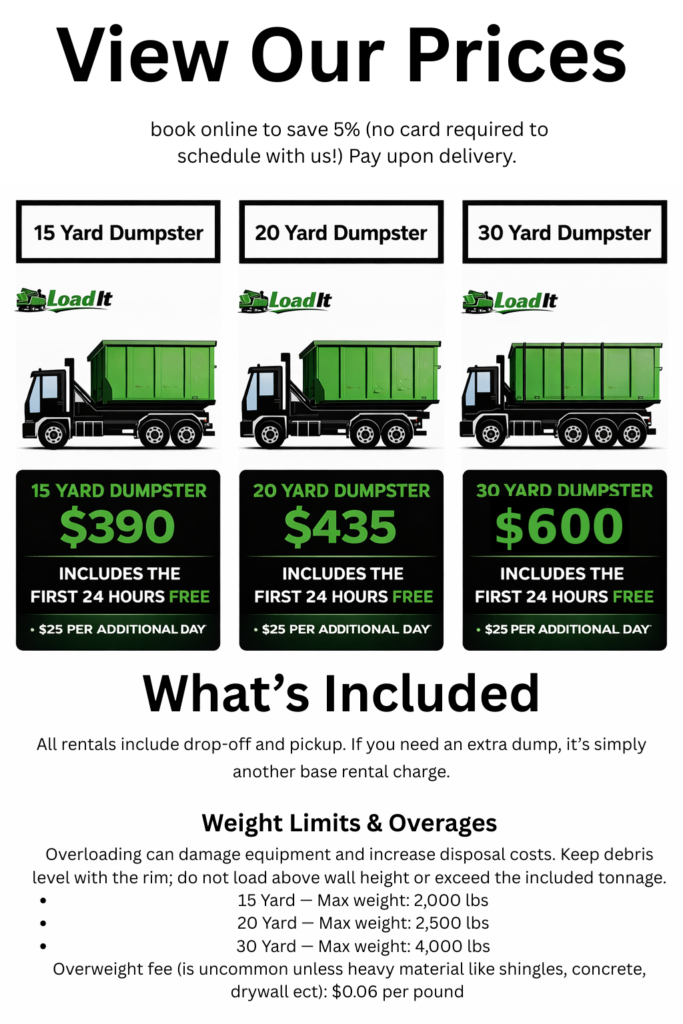 dumpster rental prices