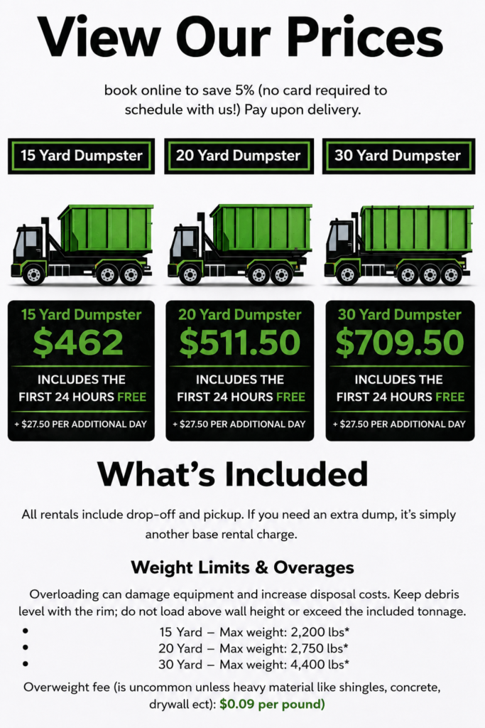 dumpster prices