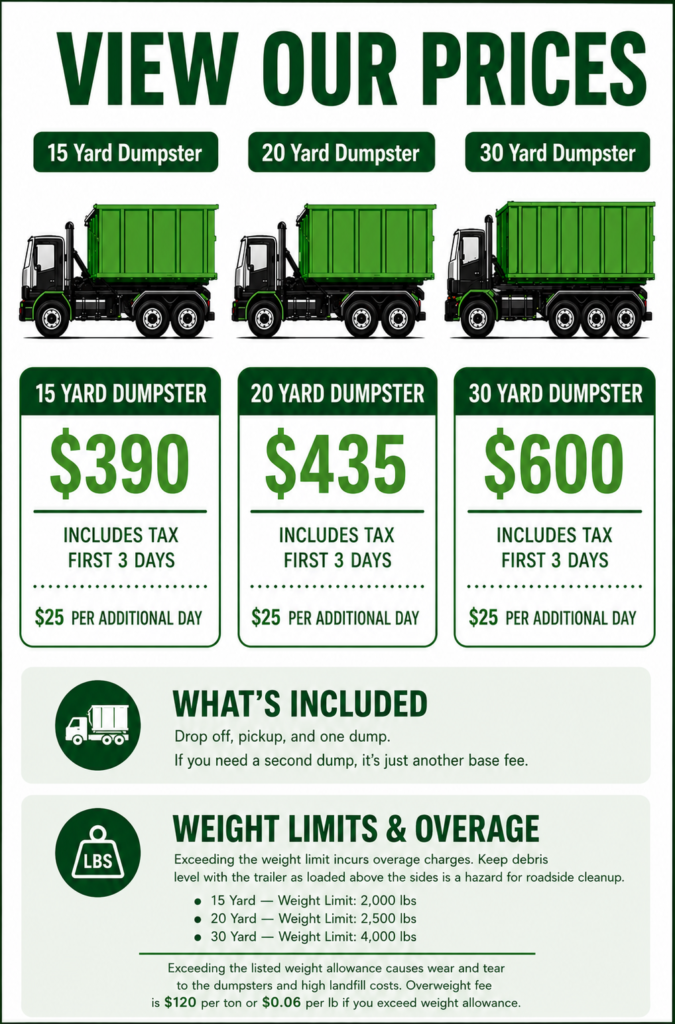 dumpster fees